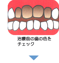 �z���C�g���O���ÑO�̎��̐F���`�F�b�N
