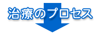 歯周病治療のプロセス