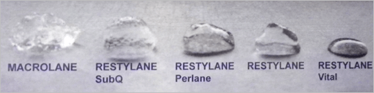 Restylane（レスチレン）