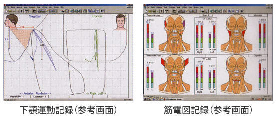 K７エバリュエーションシステム